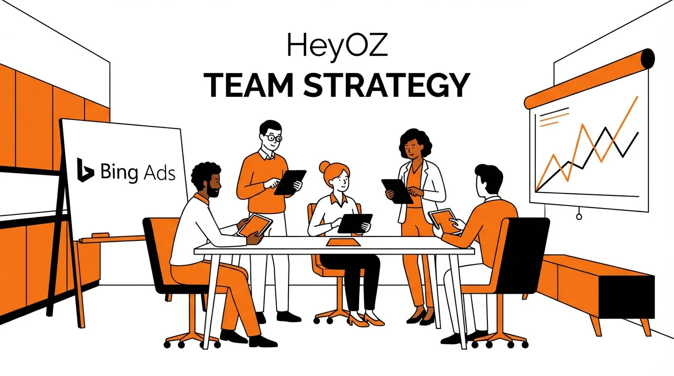 HeyOZ Strategy Session and Campaign Dashboard