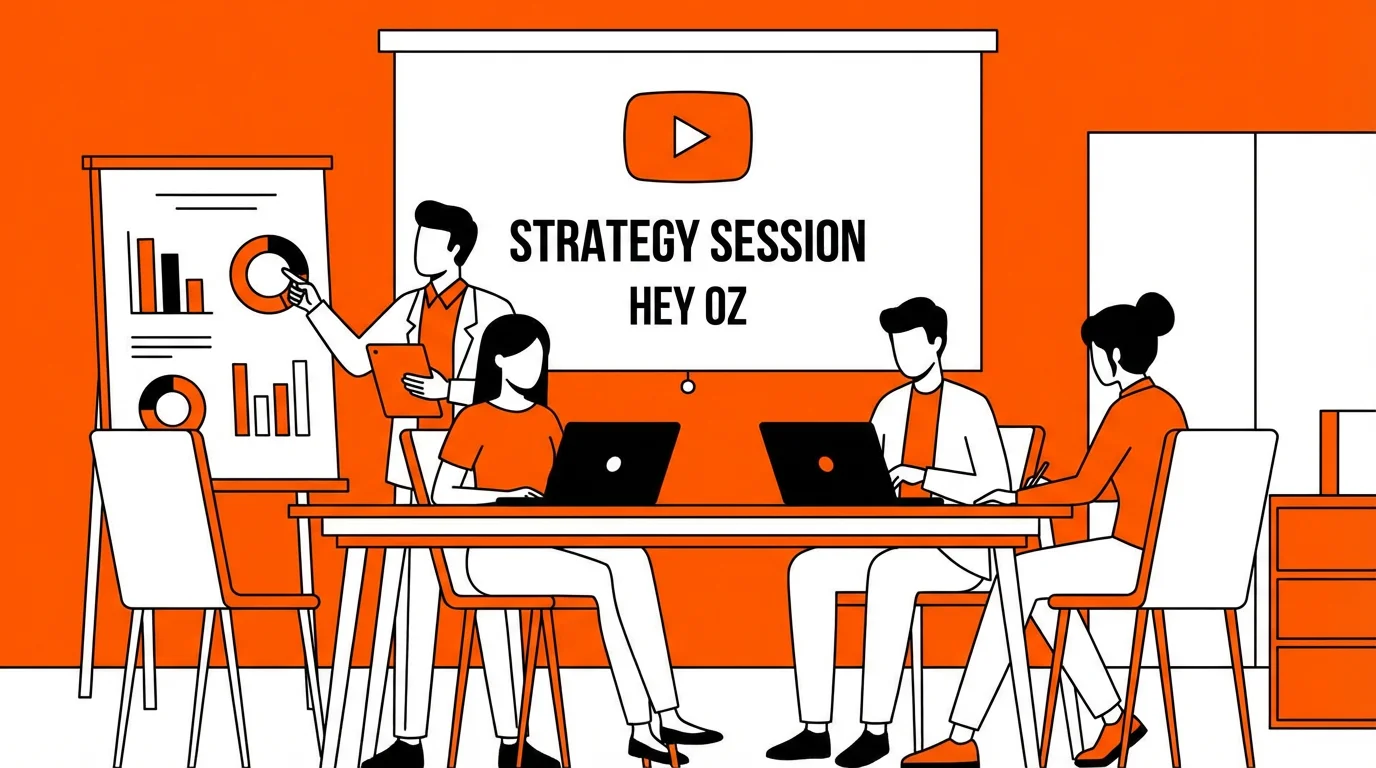 HeyOZ Strategy Session and Campaign Dashboard